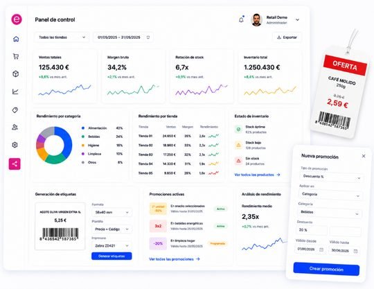 Panel de control de EPBApp para retail con rendimiento por categoría y tienda, estado del inventario y etiquetas de precio